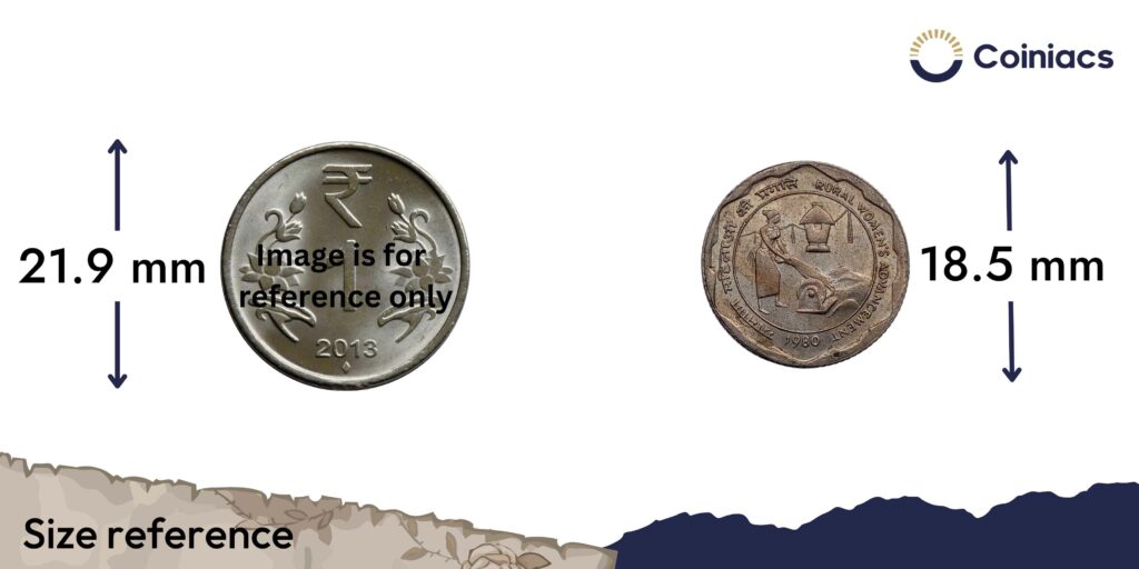 25 Paise Rural Women s Advancement 1980 Commemorative Coin 25-paise-rural-women-s-advancement-1980-commemorative-coin