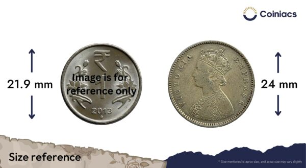 Scarce Half Rupee Victoria Empress 1899 Bombay Mint (Inverse B incuse) Silver Coin, British India Uniform Coinage, Collectible. - Image 4