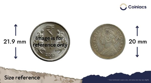 Scarce 1/4 Rupee Victoria Empress 1886 Calcutta Mint Silver Coin, British India Uniform Coinage, Collectible. - Image 4