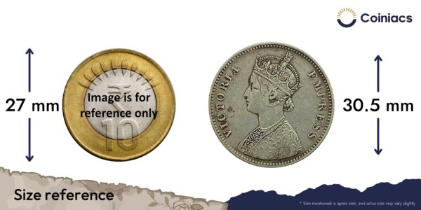 Rare One Rupee Mangal Singh, Victoria Empress 1877 Silver Coin, Princely State of Alwar Coinage, Collectible. - Image 4