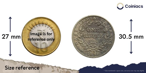 Scarce One Rupee William IIII 1835 Silver Coin, British India Uniform Coinage, Collectible. - Image 4