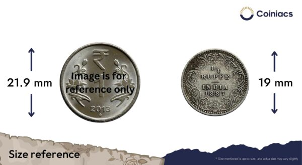 Scarce 1/4 Rupee Victoria Empress 1887 Bombay Mint ('B' Raised) Silver Coin, British India Uniform Coinage, Collectible. - Image 4