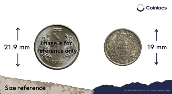 Scarce 1/4 Rupee George V King Emperor 1936 Calcutta Mint Silver Coin, British India Uniform Coinage, Collectible. - Image 4