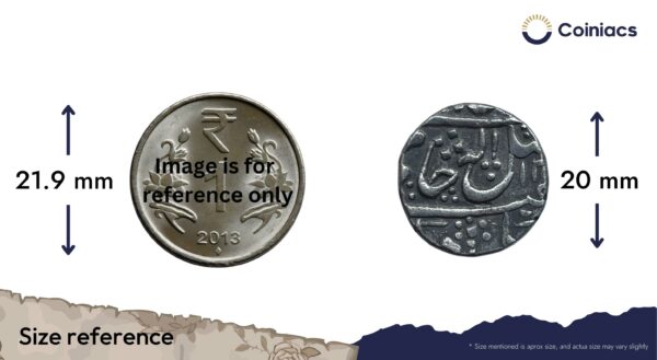 One Rupee Shah Alam II 12XX AH Dar-ul-fath Ujjain Mint Silver Coin, Princely State of Gwalior, Collectible. - Image 4