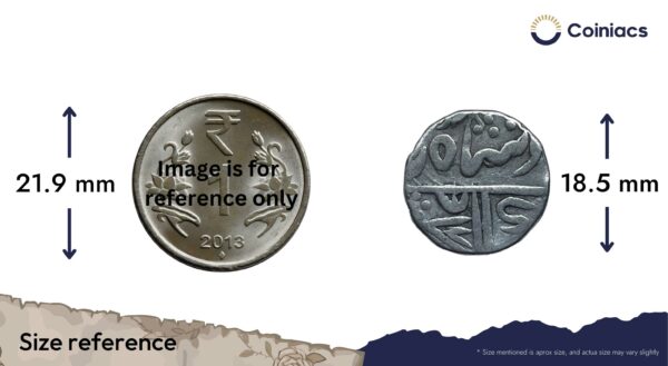 One Rupee Alamgir II (ND 1780-1850) CE Silver coin, Princely State of Mewar, Collectible. - Image 4