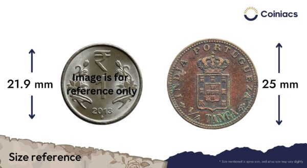 Scarce 1/4 Tanga Carlos I MCMIII (1903 CE) Copper Coin, Portuguese India, Collectible. - Image 4