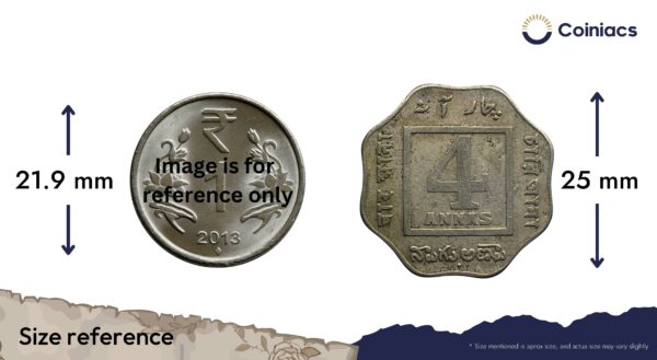 Rare 4 Annas George V King Emperor 1921 (Key Date) Cupro-Nickel Coin, British India Uniform Coinage, Collectible. - Image 4