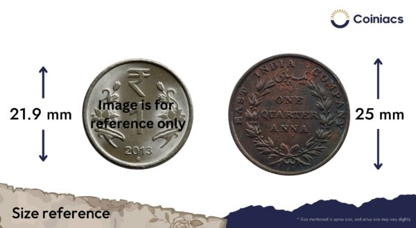 Quarter Anna East India Company 1835 Copper Coin, British India Uniform Coinage, Collectible. - Image 4