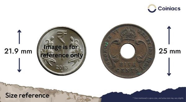 5 Cents George VI 1943 Copper Coin, East Africa, Collectible. - Image 4