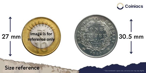 One Rupee Victoria Queen 1840 Divided Legend W.W. (Re-engraved hair) Silver Coin, British India Uniform Coinage, AU. - Image 4