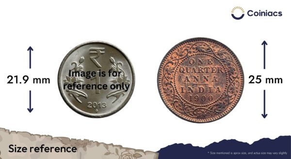 One Quarter Anna Victoria Empress 1900 Calcutta Mint Silver Coin, British India Uniform Coinage, XF+. - Image 4