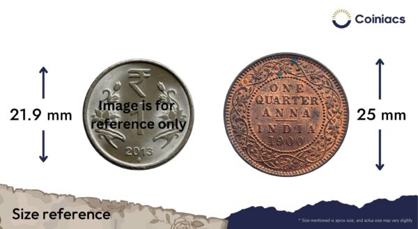 One Quarter Anna Victoria Empress 1900 Calcutta Mint Silver Coin, British India Uniform Coinage, AU. - Image 4