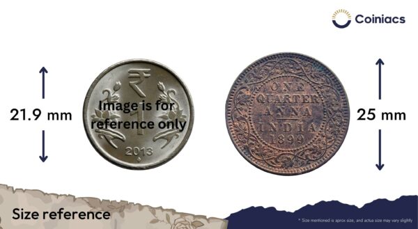 One Quarter Anna Victoria Empress 1899 Calcutta Mint Silver Coin, British India Uniform Coinage, Collectible. - Image 4