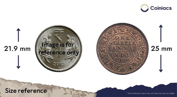 One Quarter Anna Victoria Empress 1900 Calcutta Mint Silver Coin, British India Uniform Coinage, Collectible. - Image 4