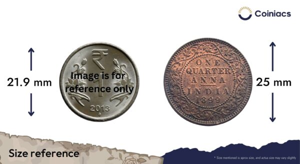One Quarter Anna Victoria Empress 1899 Calcutta Mint Silver Coin, British India Uniform Coinage, Collectible. - Image 4