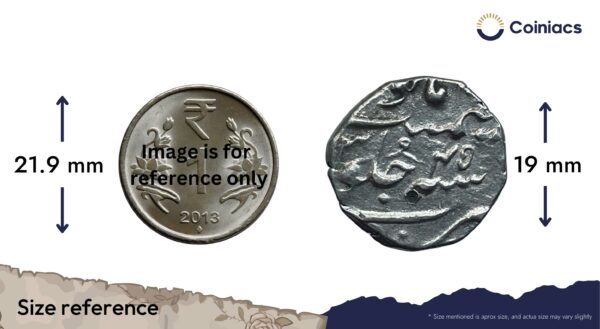 Rare Half Rupee Aurangzeb Alamgir RY-45 111X AH (Reign 1658-1707) Silver Coin, Mughal Empire, Collectible. - Image 4