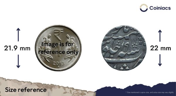 One Rupee Shah Alam II RY 19 11XX AH Murshidabad Mint (Originally Calcutta) Silver coin, Bengal Presidency, Collectible. - Image 4