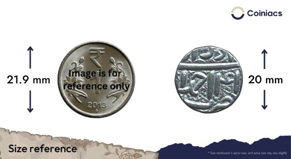 One Rupee Akbar IE 41 (1596-1597 CE) Ahmadabad Mint Silver coin, Mughal Empire, Collectible. - Image 4
