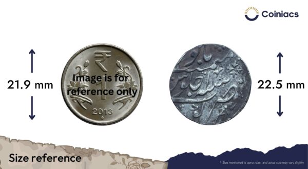 One Rupee Muhammad Shah RY 14 (Reign 1719-1748 CE) Kora Mint Silver Old Coin, Mughal Empire, Collectible. - Image 4