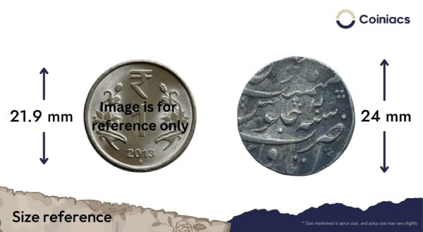 One Rupee Muhammad Shah RY 20 (Reign 1719-1748 CE) Itawa mint Silver coin, Mughal Empire, Collectible. - Image 4