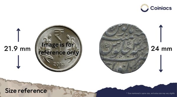 One Rupee Muhammad Shah RY-4 (Reign 1719-1748 CE) Itawa mint Silver Old Coin, Mughal Empire, Collectible. - Image 4