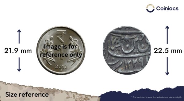 One Rupee Shah Alam II RY 26 1229 AH (1814 CE) Banaras mint Silver coin, Princely State of Awadh, Collectible. - Image 4