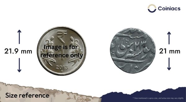 One Rupee Muhammad Shah RY 23 (Reign 1719 - 1748 CE) Silver coin, Princely State of Awadh, Collectible - Image 4