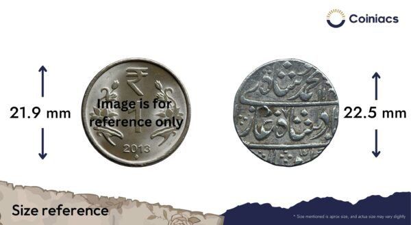 One Rupee Muhammad Shah RY 15 114X AH (Reign 1719 - 1748 CE) Kora Mint Silver coin, Mughal empire, Collectible - Image 4