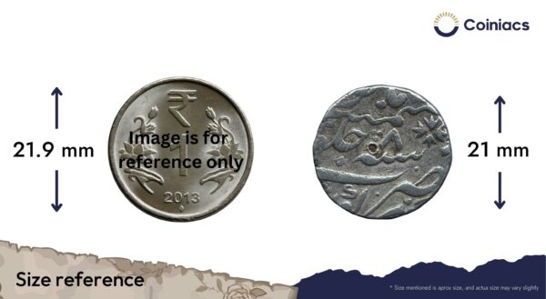 One Rupee Muhammad Shah RY 8 11XX AH (Reign 1719 - 1748 CE) Kora Mint Silver Coin, Mughal empire, Collectible - Image 4