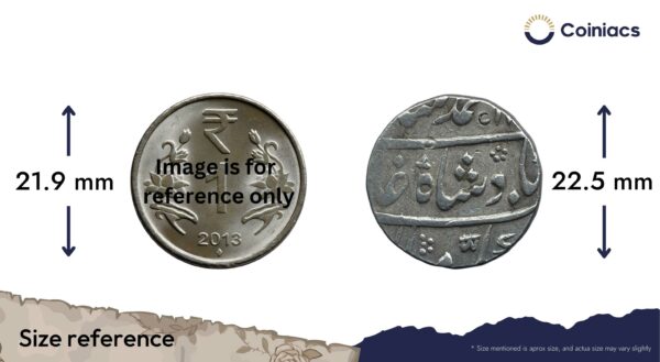 One Rupee Muhammad Shah RY 29 (Reign 1719-1748 CE) Surat Mint Silver coin, Mughal empire, Collectible - Image 4