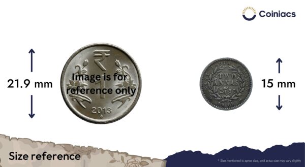 Two Annas Victoria Queen Divided Legend 1841 CE Silver Coin, British India Uniform Coinage, Collectible. - Image 4