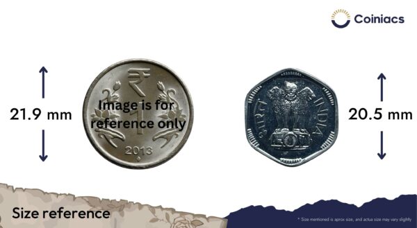 3 Paise 1973 Bombay Mint 'B' Proof Issue Aluminium Definitive Coin, Republic India Decimal Series, Proof. - Image 4