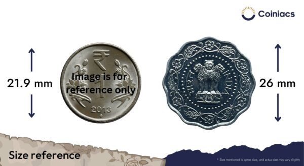 10 Paise 1973 Bombay Mint 'B' Proof Issue Aluminium Definitive Coin, Republic India Decimal Series, Proof. - Image 4