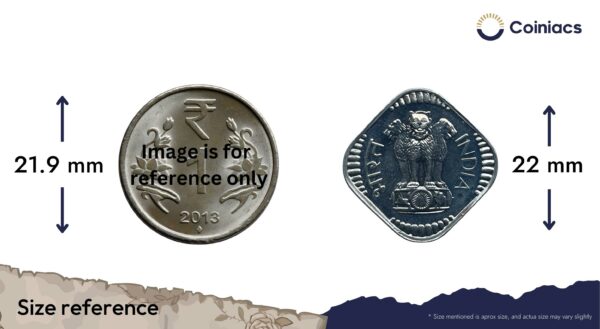 5 Paise 1973 Bombay Mint 'B' Proof Issue Aluminium Definitive Coin, Republic India Decimal Series, Proof. - Image 4