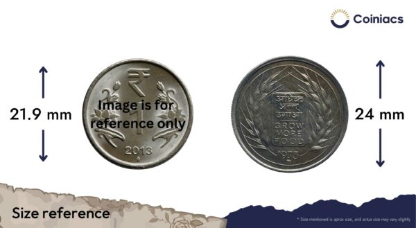 50 Paise Grow More Food Proof Issue 1973 Bombay Mint 'B' Proof Issue Copper-Nickel Definitive Coin, Republic India Decimal Series, Proof. - Image 4