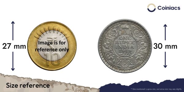 One Rupee George V 1919 CE Calcutta Mint Silver coin, British India Uniform Coinage, Collectible. - Image 4