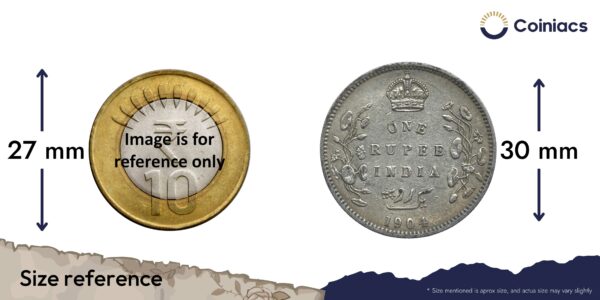 One Rupee Edward VII King & Emperor 1904 CE Calcutta Mint Silver Coin, British India Uniform Coinage, Collectible. - Image 4