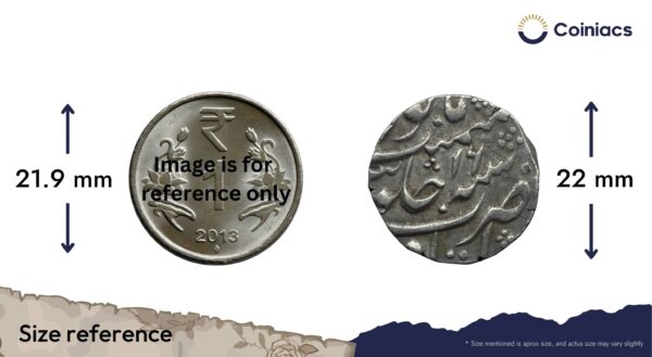 One Rupee Muhammad Shah RY 16 11XX AH Etawa Mint Silver Coin, Mughal Empire, Collectible. - Image 4