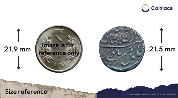 One Rupee Muhammad Shah RY 8 (ND 1138-39 AH) Shahjahanabad Mint Silver Coin, Mughal Empire, Collectible. - Image 4