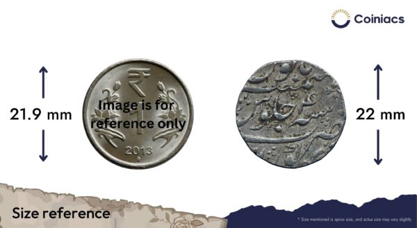 One Rupee Muhammad Shah RY 4 11XX AH (1135 AH 1722-23 CE) Kora Mint Silver Coin, Mughal Empire, Collectible. - Image 4