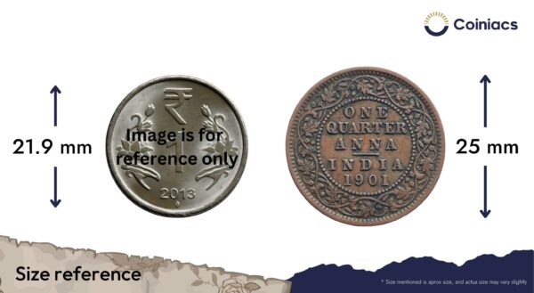 One Quarter Anna Victoria Empress 1901 Calcutta Mint Silver Coin, British India Uniform Coinage, Collectible. - Image 4