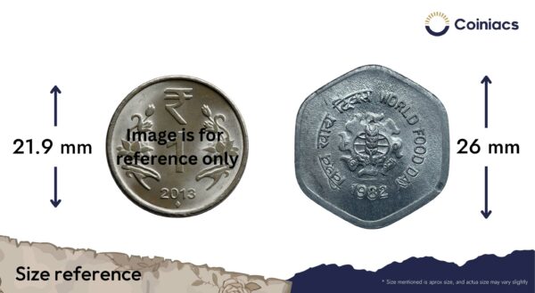 20 Paise World Food Day 1982 FAO Aluminium Commemorative Coin, Republic India Decimal Series, UNC. - Image 4