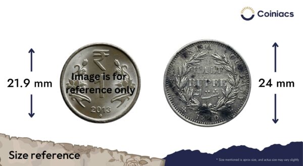 Rare Half Rupee Victoria Queen 1840 CE Divided Legend Silver Coin, British India Uniform Coinage, Collectible. - Image 4