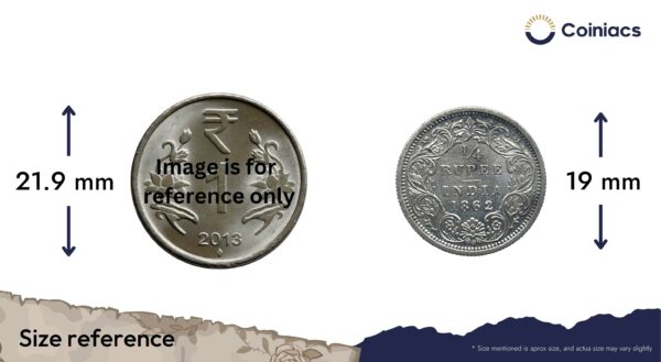 Scarce 1/4 Rupee Victoria Queen 1862 CE Silver Coin, British India Uniform Coinage, Collectible. - Image 4