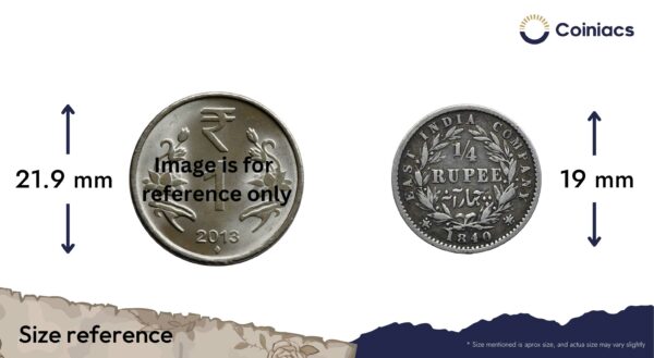 Scarce 1/4 Rupee Victoria Queen 1840 CE Divided Legend 10 Berries (6L +4R ) Silver coin, British India Uniform Coinage, Collectible. - Image 4