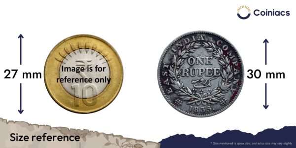 Scarce One Rupee William IIII 1835 Calcutta Mint (Obv-A, Rev-I) Silver Coin, British India Uniform Coinage, Collectible. - Image 4