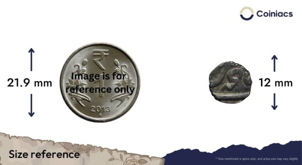 1/5 Rupee (Malabar) Shah Allam II (Reign 1760-1806 CE) Silver Old Coin, Bombay Presidency, Collectible. - Image 4