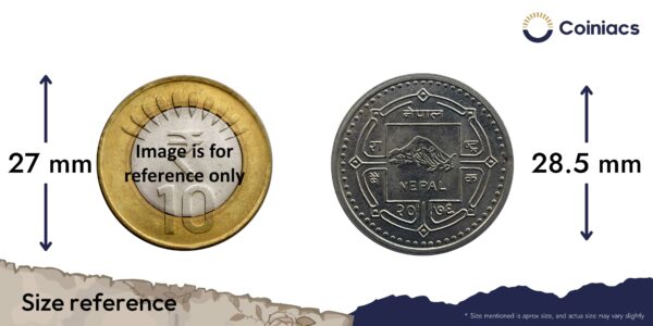 Scarce 100 Rupees 550th Birth Anniversary of Guru Nanak Dev ji 2076 VS 2019 CE Cupro-Nickel Coin, Nepal, UNC. - Image 4