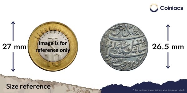 Scarce One Rupee Shah Alam II RY 19 (1819-29 CE) Murshidabad Mint Silver coin, Bengal Presidency, UNC. - Image 4
