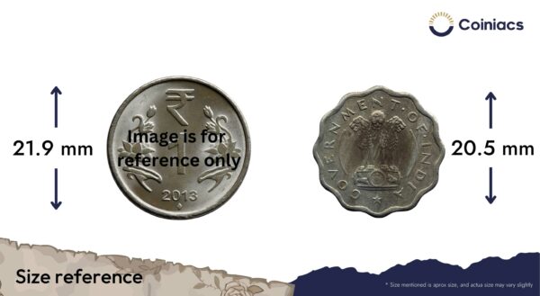 One Anna Bull 1950 Bombay Mint Copper-Nickel Coin, Republic India Anna Series, Collectible. - Image 4